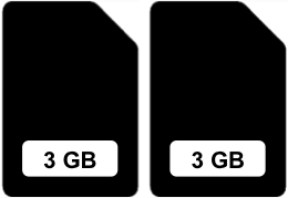 2 3 GB SIM