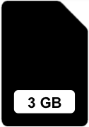 3 GB SIM