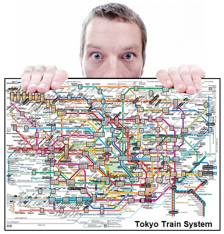 Tokyo Train System