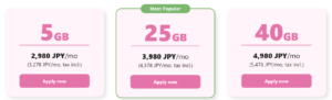 Sakura Mobile Voice + Data Plans