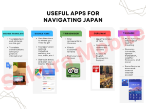 Must-Have Apps for Japan