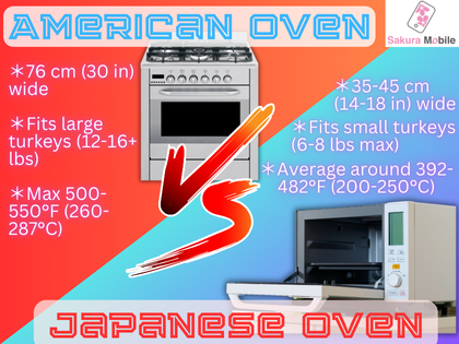 American oven versus Japanese oven