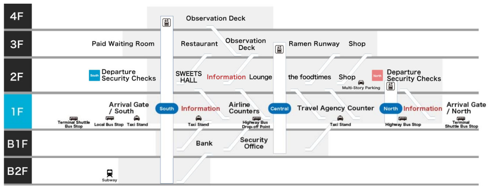 Fukuoka Airport Domestic Terminal Map