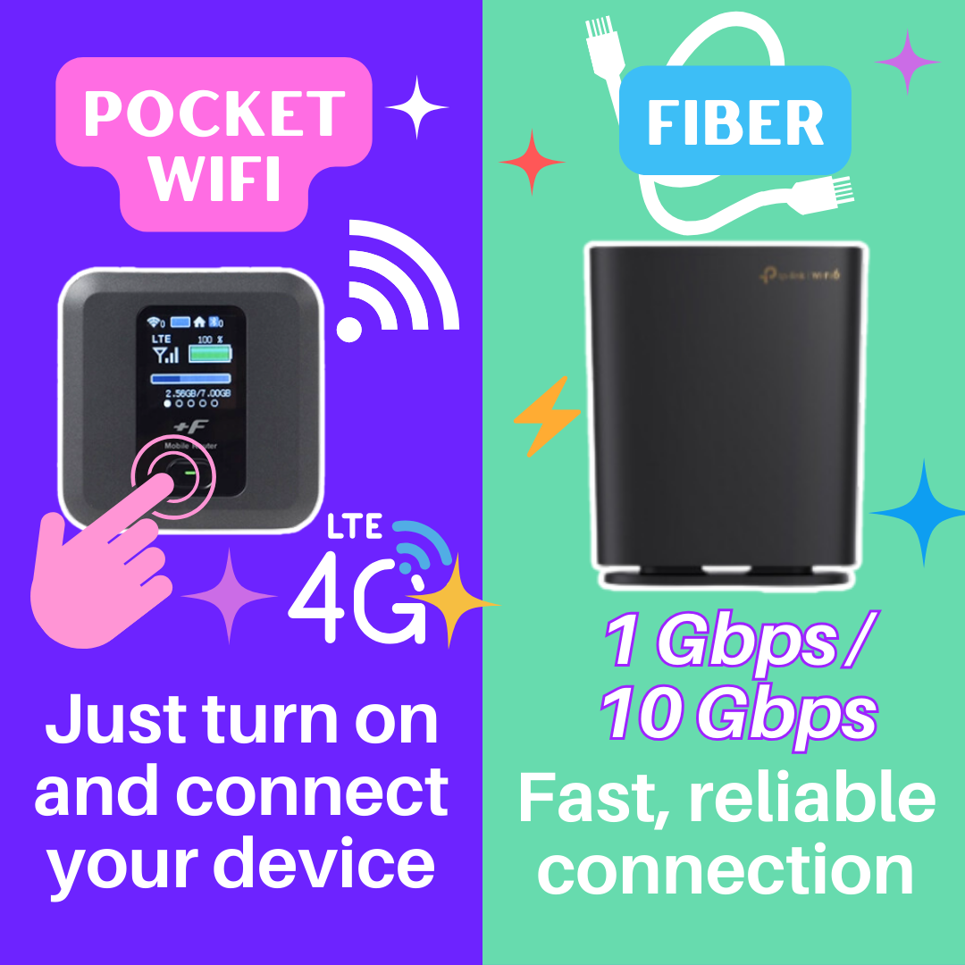 fiber and pocket wifi comparison