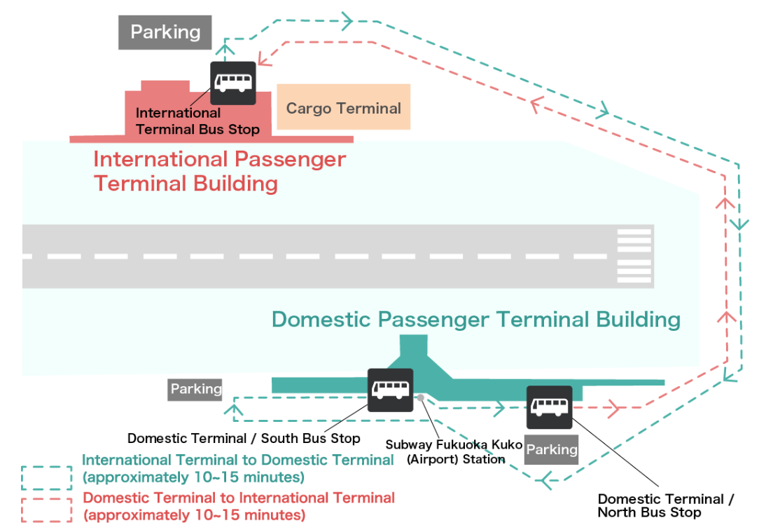Fukuoka Airport Map Domestic and International Terminals