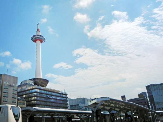 Top 2 ryokan in the Kyoto Station area